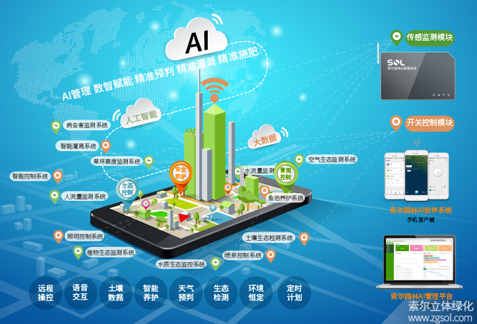 43 AI園林管理系統(tǒng)680px.jpg