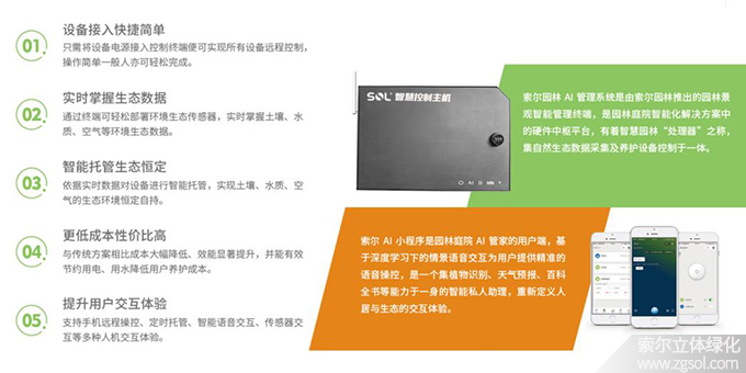 12 索爾智慧園林管理系統.jpg